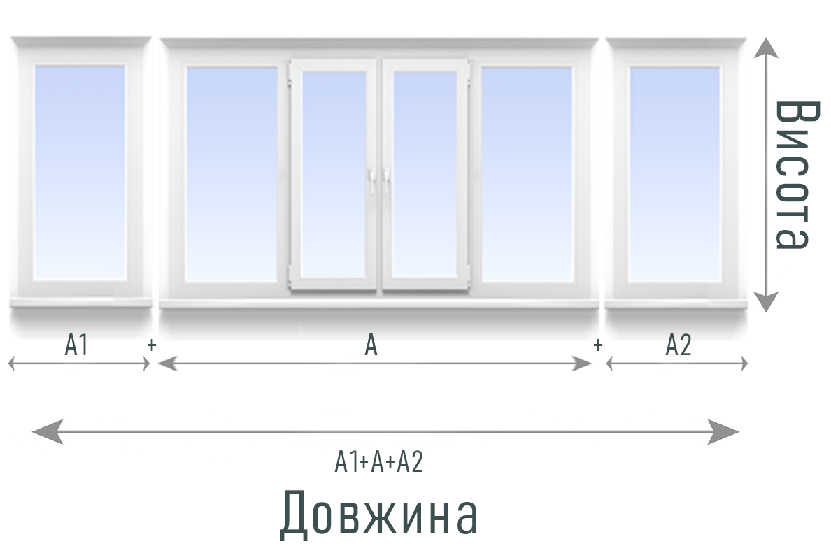 Описание изображения